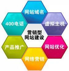 【(1图)沧州专业教育培训网站建设策划广告公司】- 沧州列举网