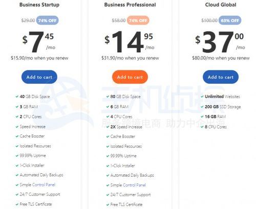 hosting24主机的热门产品方案对比
