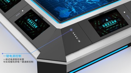 电子沙盘,数字沙盘,虚拟化沙盘,信息化沙盘,