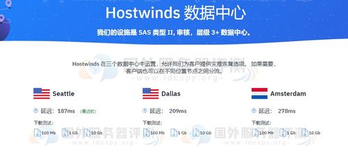 美国虚拟主机之bluehost与hostwinds对比评测