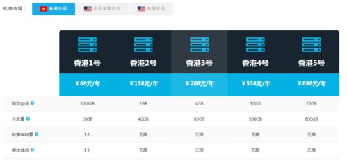 老薛优惠码boke112购买虚拟主机可享受终身7折优惠,附使用教程
