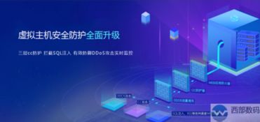 虚拟主机哪个网站便宜
