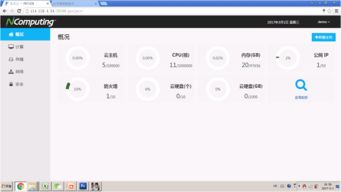 【ncomputingrx300中小企业和教育行业的虚拟化桌面云主机办公】-