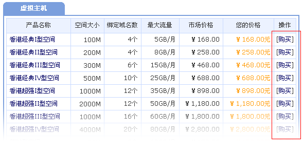 如何购买虚拟主机