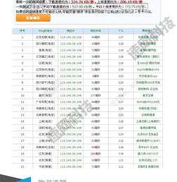 免费下载 IDC公司VPS与虚拟主机产品详情页PSD模板（750像素，千图网编号19390160）